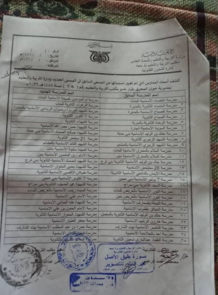 حجة: مليشيا الحوثي تغير أسماء 25 مدرسة